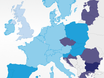 Europejczycy w samochodach